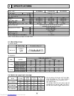 Предварительный просмотр 5 страницы Mitsubishi Electric Mr.Slim SLZ-KA09NA Technical & Service Manual