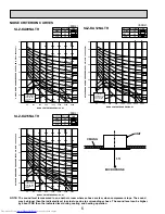 Предварительный просмотр 6 страницы Mitsubishi Electric Mr.Slim SLZ-KA09NA Technical & Service Manual