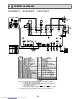 Предварительный просмотр 9 страницы Mitsubishi Electric Mr.Slim SLZ-KA09NA Technical & Service Manual