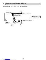 Предварительный просмотр 10 страницы Mitsubishi Electric Mr.Slim SLZ-KA09NA Technical & Service Manual