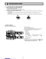 Предварительный просмотр 11 страницы Mitsubishi Electric Mr.Slim SLZ-KA09NA Technical & Service Manual