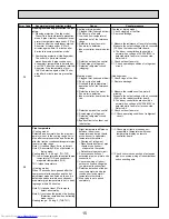 Предварительный просмотр 15 страницы Mitsubishi Electric Mr.Slim SLZ-KA09NA Technical & Service Manual