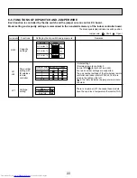 Предварительный просмотр 22 страницы Mitsubishi Electric Mr.Slim SLZ-KA09NA Technical & Service Manual