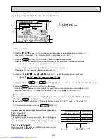 Предварительный просмотр 25 страницы Mitsubishi Electric Mr.Slim SLZ-KA09NA Technical & Service Manual