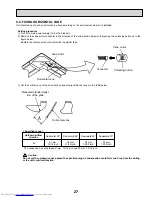 Предварительный просмотр 27 страницы Mitsubishi Electric Mr.Slim SLZ-KA09NA Technical & Service Manual