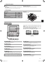 Предварительный просмотр 3 страницы Mitsubishi Electric Mr. SLIM SLZ-M FA Series Operation Manual