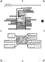 Предварительный просмотр 5 страницы Mitsubishi Electric Mr. SLIM SLZ-M FA Series Operation Manual