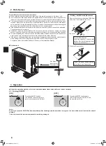 Предварительный просмотр 6 страницы Mitsubishi Electric Mr. SLIM SLZ-M FA Series Operation Manual