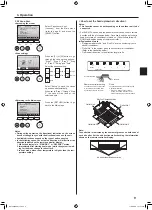 Предварительный просмотр 9 страницы Mitsubishi Electric Mr. SLIM SLZ-M FA Series Operation Manual