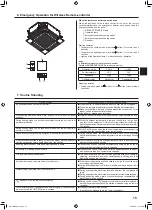 Предварительный просмотр 15 страницы Mitsubishi Electric Mr. SLIM SLZ-M FA Series Operation Manual