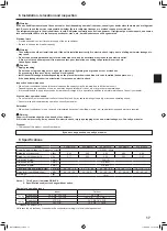 Предварительный просмотр 17 страницы Mitsubishi Electric Mr. SLIM SLZ-M FA Series Operation Manual