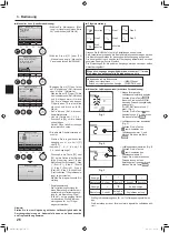 Предварительный просмотр 26 страницы Mitsubishi Electric Mr. SLIM SLZ-M FA Series Operation Manual