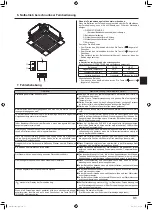 Предварительный просмотр 31 страницы Mitsubishi Electric Mr. SLIM SLZ-M FA Series Operation Manual