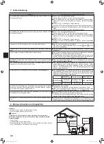 Предварительный просмотр 32 страницы Mitsubishi Electric Mr. SLIM SLZ-M FA Series Operation Manual