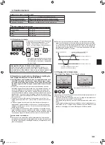 Предварительный просмотр 39 страницы Mitsubishi Electric Mr. SLIM SLZ-M FA Series Operation Manual