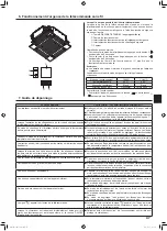 Предварительный просмотр 47 страницы Mitsubishi Electric Mr. SLIM SLZ-M FA Series Operation Manual