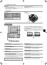 Предварительный просмотр 51 страницы Mitsubishi Electric Mr. SLIM SLZ-M FA Series Operation Manual