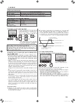 Предварительный просмотр 55 страницы Mitsubishi Electric Mr. SLIM SLZ-M FA Series Operation Manual