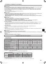 Предварительный просмотр 65 страницы Mitsubishi Electric Mr. SLIM SLZ-M FA Series Operation Manual