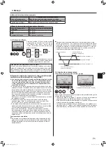 Предварительный просмотр 71 страницы Mitsubishi Electric Mr. SLIM SLZ-M FA Series Operation Manual