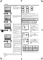 Предварительный просмотр 74 страницы Mitsubishi Electric Mr. SLIM SLZ-M FA Series Operation Manual