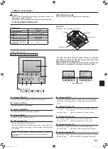 Предварительный просмотр 83 страницы Mitsubishi Electric Mr. SLIM SLZ-M FA Series Operation Manual