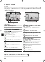 Предварительный просмотр 84 страницы Mitsubishi Electric Mr. SLIM SLZ-M FA Series Operation Manual