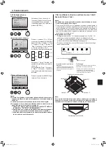 Предварительный просмотр 89 страницы Mitsubishi Electric Mr. SLIM SLZ-M FA Series Operation Manual