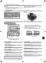 Предварительный просмотр 99 страницы Mitsubishi Electric Mr. SLIM SLZ-M FA Series Operation Manual