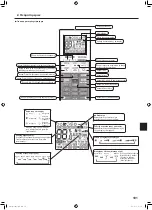 Предварительный просмотр 101 страницы Mitsubishi Electric Mr. SLIM SLZ-M FA Series Operation Manual