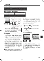 Предварительный просмотр 103 страницы Mitsubishi Electric Mr. SLIM SLZ-M FA Series Operation Manual