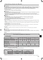 Предварительный просмотр 113 страницы Mitsubishi Electric Mr. SLIM SLZ-M FA Series Operation Manual