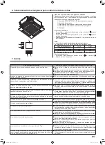 Предварительный просмотр 127 страницы Mitsubishi Electric Mr. SLIM SLZ-M FA Series Operation Manual