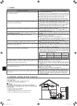 Предварительный просмотр 128 страницы Mitsubishi Electric Mr. SLIM SLZ-M FA Series Operation Manual