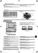 Предварительный просмотр 131 страницы Mitsubishi Electric Mr. SLIM SLZ-M FA Series Operation Manual