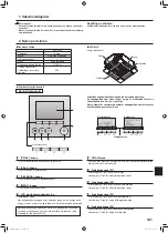 Предварительный просмотр 147 страницы Mitsubishi Electric Mr. SLIM SLZ-M FA Series Operation Manual