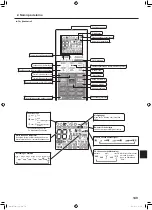 Предварительный просмотр 149 страницы Mitsubishi Electric Mr. SLIM SLZ-M FA Series Operation Manual