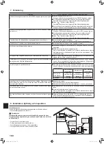 Предварительный просмотр 160 страницы Mitsubishi Electric Mr. SLIM SLZ-M FA Series Operation Manual