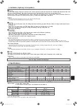 Предварительный просмотр 161 страницы Mitsubishi Electric Mr. SLIM SLZ-M FA Series Operation Manual