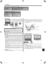 Предварительный просмотр 167 страницы Mitsubishi Electric Mr. SLIM SLZ-M FA Series Operation Manual