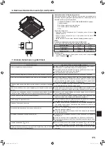 Предварительный просмотр 175 страницы Mitsubishi Electric Mr. SLIM SLZ-M FA Series Operation Manual