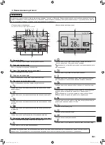 Предварительный просмотр 181 страницы Mitsubishi Electric Mr. SLIM SLZ-M FA Series Operation Manual