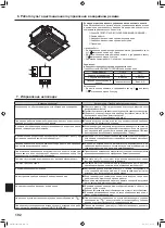 Предварительный просмотр 192 страницы Mitsubishi Electric Mr. SLIM SLZ-M FA Series Operation Manual