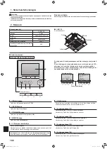 Предварительный просмотр 196 страницы Mitsubishi Electric Mr. SLIM SLZ-M FA Series Operation Manual