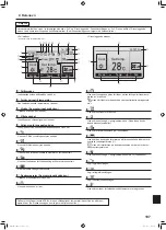 Предварительный просмотр 197 страницы Mitsubishi Electric Mr. SLIM SLZ-M FA Series Operation Manual