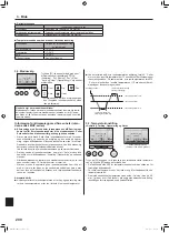 Предварительный просмотр 200 страницы Mitsubishi Electric Mr. SLIM SLZ-M FA Series Operation Manual