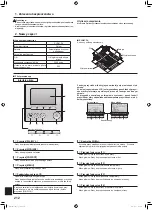 Предварительный просмотр 212 страницы Mitsubishi Electric Mr. SLIM SLZ-M FA Series Operation Manual