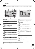 Предварительный просмотр 213 страницы Mitsubishi Electric Mr. SLIM SLZ-M FA Series Operation Manual