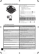 Предварительный просмотр 224 страницы Mitsubishi Electric Mr. SLIM SLZ-M FA Series Operation Manual