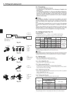 Предварительный просмотр 6 страницы Mitsubishi Electric Mr.Slim SLZ-M15 Installation Manual